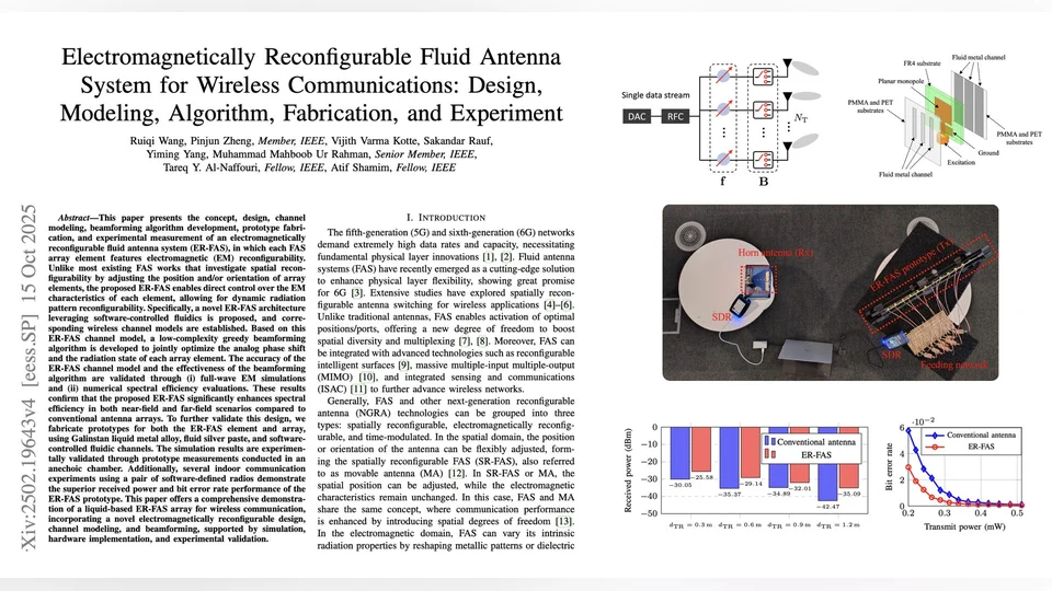 Electromagnetically Reconfigurable Fluid Antenna System for Wireless Communications: Design, Modeling, Algorithm, Fabrication, and Experiment